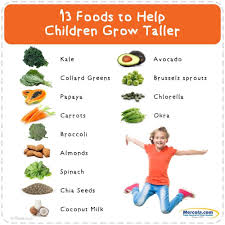 The world is full of good food. Foods That Help Grow Taller How To Grow Taller Height Grow How To Stay Healthy