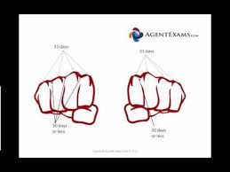 You can remember how many days in each month using this rhyme: How To Determine How Many Days In A Month Wmv Youtube