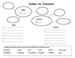 spanish saber vs conocer activities worksheets tpt