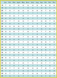 Chinese Birth Gender Calendar Wifely Steps