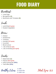 I Lost Over 4lbs In One Week On Slimming World Following The Extra Easy Sp Plan