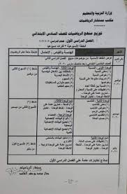 أصدرت وزارة التربية والتعليم خدمة جديدة تمكن فيها ولي الأمر والطالب والمعلم من الدخول إلي رابط موقع التواصل مع وزارة التربية والتعليم. Ø§Ù„ØªØ¹Ù„ÙŠÙ… ØªØ¹Ù„Ù† ØªÙˆØ²ÙŠØ¹ Ù…Ù†Ù‡Ø¬ Ø§Ù„Ø±ÙŠØ§Ø¶ÙŠØ§Øª Ù„Ù„ØµÙ Ø§Ù„Ø³Ø§Ø¯Ø³ Ø§Ù„Ø§Ø¨ØªØ¯Ø§Ø¦Ù‰ 2021 2020