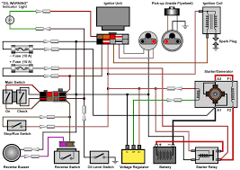 A wiring diagram is a sort of schematic which makes use of abstract photographic symbols to reveal all the affiliations of parts in a system. Yamaha Wiring Diagrams Yamaha Golf Carts Yamaha Gas Golf Cart Golf Carts