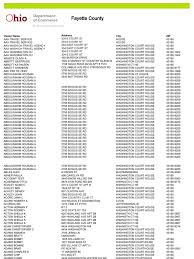 Последние твиты от ruby jane (@rubyjan43890934). Unfd Fayette Pdf