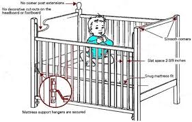Image result for Crib Safety