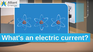 Check spelling or type a new query. Alliant Kids How Electricity Is Made And Delivered To Your Home