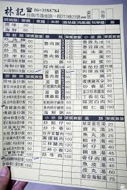 Get directions +886 6 355 5518. å°å— å®‰å—å€ æž—è¨˜é£Ÿå ‚ å‰µæ„æ··æ­å¤æ—©å'³å°åƒæ³¢éœ¸é­¯è‚‰é£¯è¦–è¦ºæ•ˆæžœåè¶³ Mikaå‡ºèµ°ç¾Žé£Ÿæ—¥èªŒ