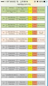 Rapid penang bus 302 jetty to batu maung via jln bkt gambir. Republic Usm ×'×˜×•×•×™×˜×¨ Jadual Bas Rapid Penang Untuk Siapa Yang Nak Naik Bas Pusing Island Cont Http T Co Fshalvpcde