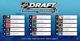 What channel is the 2021 nhl expansion … 2021 Nhl Draft Predictions Hockey