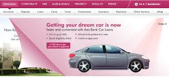 Higher rates for used cars reflect the higher. Axis Bank Car Loan Interest Rates