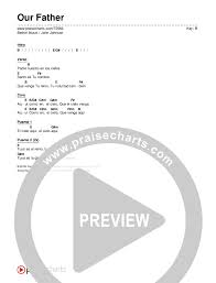 Padre Nuestro Our Father Spanish Chord Chart Editable