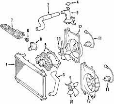 Go to top of page button. Radiator Components For 1998 Toyota Sienna Toyota Parts Center