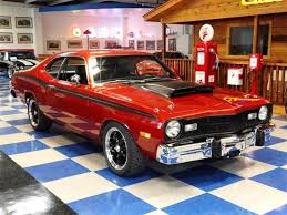 Image result for Burnished Red 1974 Plymouth