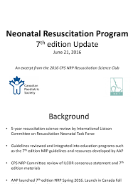 Books such as nrp 7th edition exam are hard to come by. 7th Edition Nrp Cardiopulmonary Resuscitation Infants