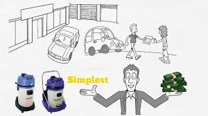 Will never have to get wet washing the car again! Portable 220 240 Volt V Wet And Dry Car Vacuum Cleaner Manmachineworks Car Vacuum Cleaner Car Vacuum Wet And Dry