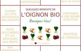 Philosophie Et Recettes Plus Saine La Vie Aliments Bons Pour La Sante Sante Sante Naturelle