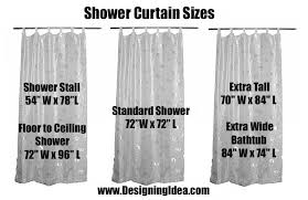 Standard bathroom dimensions, sizes, and space requirements for showers, bathtubs, toilets, sinks, vanities. Shower Sizes Bathroom Dimensions Guide Designing Idea