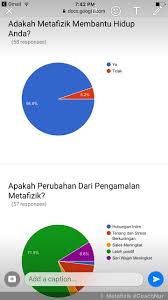 Metafizik Tip Nama Syarikat Yang Membawa Rezeki