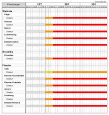 La masse d'air se déstabilise en lien avec une brève incursion d'air moins chaud. Premiere Historique Pour La Belgique Suite A La Canicule Le Pays Est Place En Alerte Rouge Par L Irm
