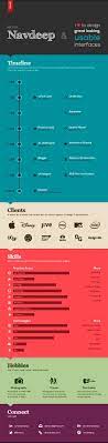 23 Creative Resume Examples For 2021 Enhancv