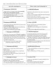 Masih banyak yang mengira bahwa pengangguran berarti tak bekerja. Nota Eko Sem 3 Lecture Notes 1 12 Studocu