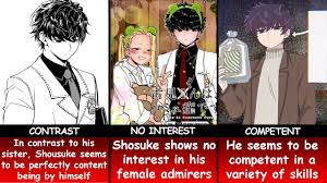 FACTS ABOUT SHOUSUKE KOMI YOU MIGHT NOT KNOW - YouTube