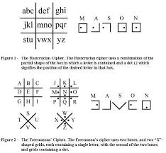 So ersparen sie sich das lästige nachzählen der position im alphabet. Pin Page