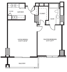 See more ideas about house plans, small house plans, house floor plans. 7 Inspiring Master Bedroom Plans With Bath And Walk In Closet For Your Next Project Aprylann