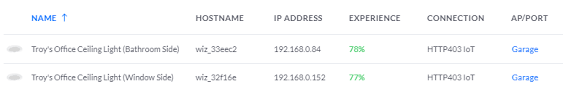 I have checked several times when the verification has failed the admin account entered in the project has full access. Troy Hunt Iot Unravelled Part 2 Ip Addresses Network Zigbee Custom Firmware And Soldering