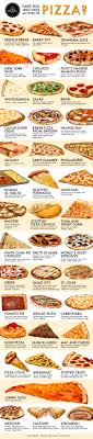 chart shows 40 types of pizzas the good the bad and the