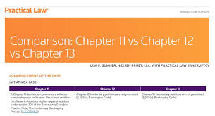 Comparison Chapter 11 Vs Chapter 12 Vs Chapter 13