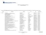 Postfinance wählt automatisch den für sie optimalsten und günstigsten weg. Liste Der Sepa Angeschlossenen Banken Verein Biz