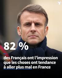 Les Français contre Macron