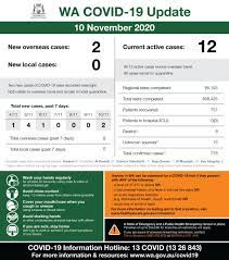 Check our guide to western australia's covid lockdown restrictions. Mark Mcgowan On Twitter This Is Our Wa Covid 19 Update For Tuesday 10 November 2020 For Official Information Regarding Covid 19 In Western Australia Please Visit Https T Co Rf5avd4ryp Https T Co Njchxfxygo Https T Co Nqtbfbynma