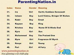 In japan, names are incredibly descriptive. Pin On Hindu Baby Boy Names