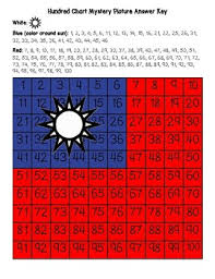 Taiwan Flag Republic Of China Hundred Chart Mystery Picture With Number Cards