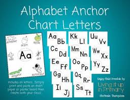 Alphabet Anchor Chart Letters By Living It Up In Primary Tpt