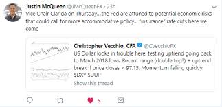 Us Dollar Price Action Setups In Eur Usd Gbp Usd And Usd Jpy