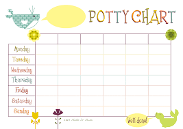 60 Methodical Potty Charts For Two Year Olds
