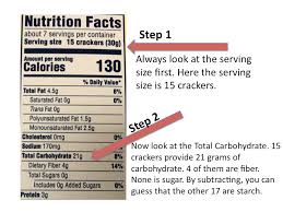 Maybe you would like to learn more about one of these? How To Count Carbs For Diabetes Management And Be Empowered