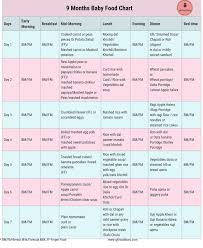 If your baby is j. Handouts Maruthi Pediatrics