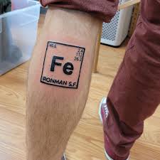See more ideas about iron man tattoo, triathlon tattoo, ironman triathlon tattoo. Here Is My New Ironman Tattoo Ironmantriathlon