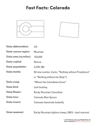 If you see a white colombine, you will know it has been blooming for over 25 years. Colorado State Facts Primarylearning Org