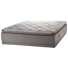 Pin By Northeast Factory Direct On Mattresses Mattress Box Springs Pillow Top Mattress Mattress
