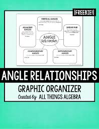 Some of the worksheets for this concept are gina wilson all things algebra 2014 answers gina wilson all things algebra 2014 answers unit 2 gina wilson unit 8 quadratic equation answers pdf a unit plan on probability statistics name unit 5 systems of. Anglerelationshipsgraphicorganizer 1