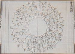 Star Chart Wikipedia