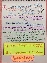 شرح قاعدة If الشرطية للدكتورة حنان عمران