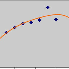 Image result for Vigna racemosa