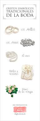 Objetos Simbolicos Tradicionales De Una Boda Infografia Ideassoneventos Infografia Eventos Protocolo Weddingplanner Or Wedding Wedding Planer My Wedding