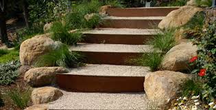 Epic plastics | professional grade edging solutions. Alternate Applications Metal Garden Edging Sloped Garden Garden Edging